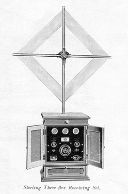Lot 16 - Radio receiver