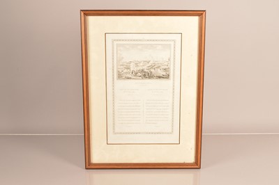 Lot 499 - Four famous battle engravings