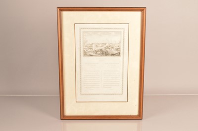 Lot 461 - Four famous battle engravings