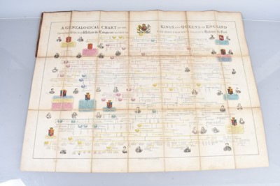 Lot 142 - A Genealogical Chart of the Kings and Queens of England from the Reign of William the Conqueror to that of Her Most Gracious Majesty Victoria the First