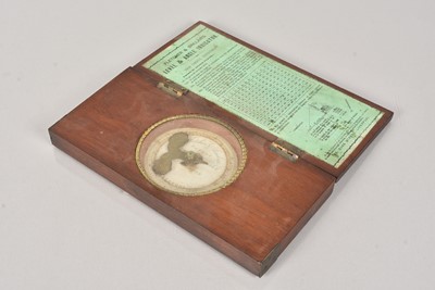 Lot 194 - A Fletcher & Sinclair's Level & Angle Indicator