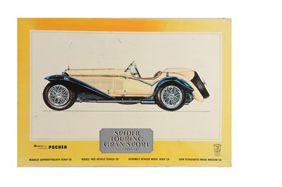 Lot 352 - A Pocher Rivarossi 1:8 Scale Model Kit - Alfa Romeo Spider Touring Gran Sport