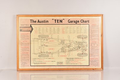 Lot 802 - Automotive Poster