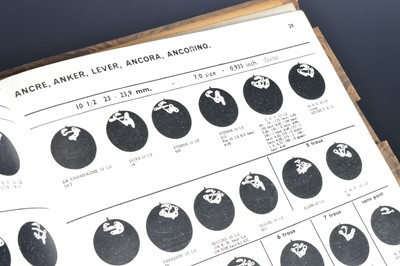 Lot 65 - A collection of watch movements and spare parts