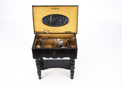 Lot 1220 - A late 19th century ebonised doll’s dressing table work box