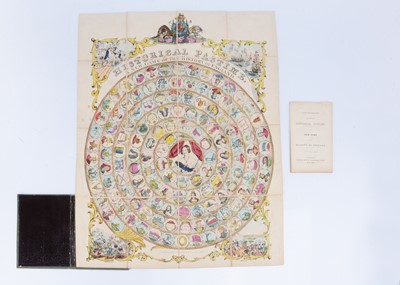 Lot 189 - An Edward Wallis ‘Historical Pastime - A New Game of the History of England’ printed folding game, circa 1840