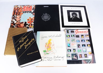 Lot 344 - Music Books and Annuals