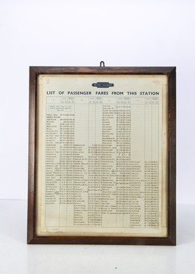 Lot 645 - BR Passenger Fare Lists Framed and Glazed